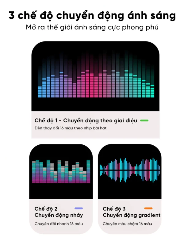 Đèn Loa Không Dây 2in1 - Hiệu Ứng Sóng Nước - Image 4