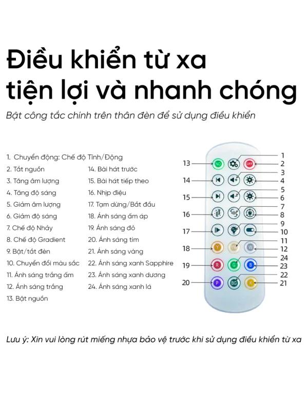 Đèn Loa Không Dây 2in1 - Hiệu Ứng Sóng Nước - Image 3
